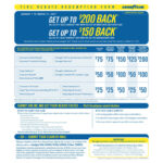 Menards 11 Rebate Form Printable